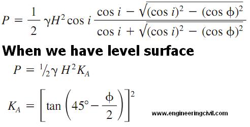 Lateral-Pressures-Cohesionless-Soils