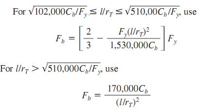 Allowable Stress Design For Building Beams