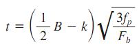 Bearing Plates-2