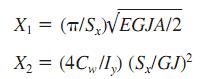 Load And Resistance Factor Design For Building Beams-4