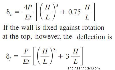 bent-deflection-2