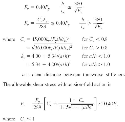 allowable-stress-design-for-shear-in-buildings