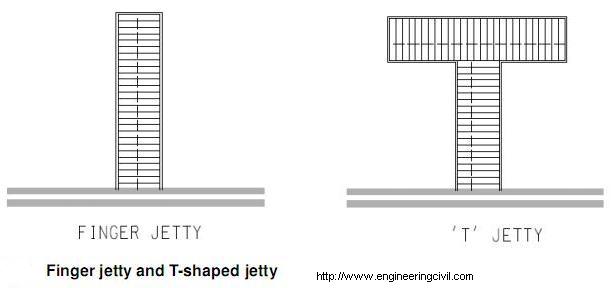 Finger jetty and T-shaped jetty