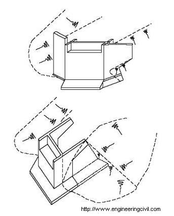 Different orientation of wing walls