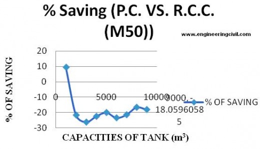 saving-pc-rcc-m50