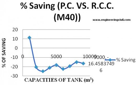 saving-pc-rcc-m40