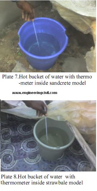 Plate 7-Hot bucket of water with thermometer inside sandcrete model
