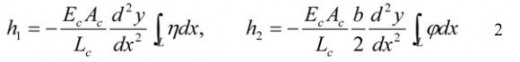 equation-2