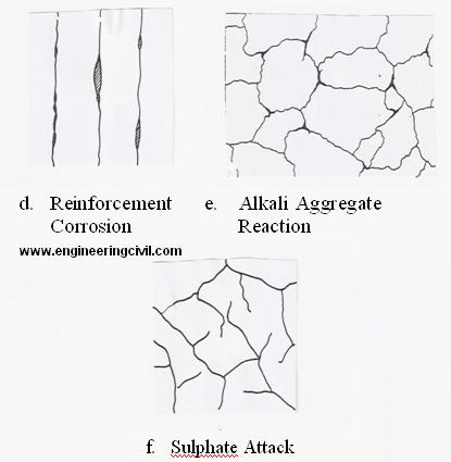 suphate attack