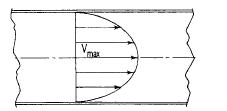 hydrualics 6