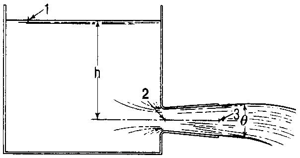 hydrualics 8