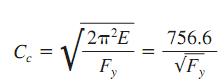 Allowable Stress Design For Building Columns