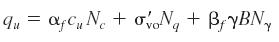 foundation-stability-analysis