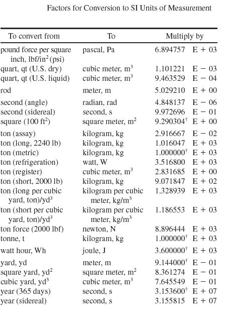 measuring-units-10