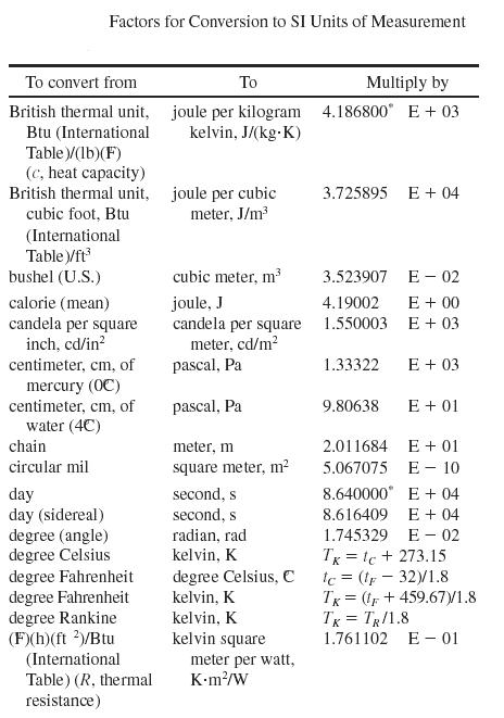 measuring-units-2