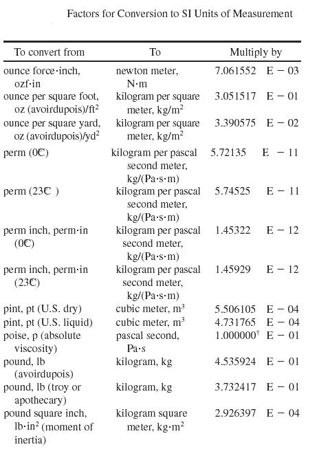 measuring-units-8