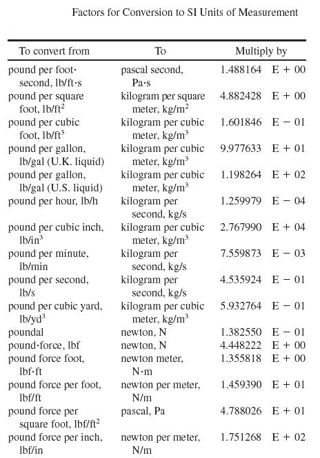 measuring-units-9