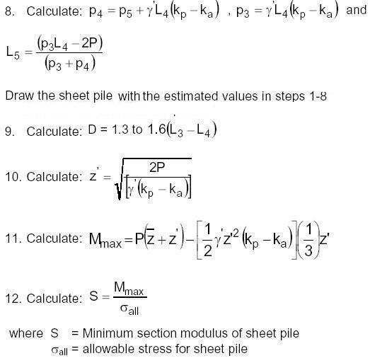 sheet-pile-cantilever-design-steps-sand-4