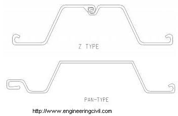 Different type of sheetpiles