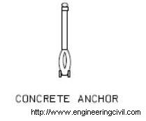 concrete anchor