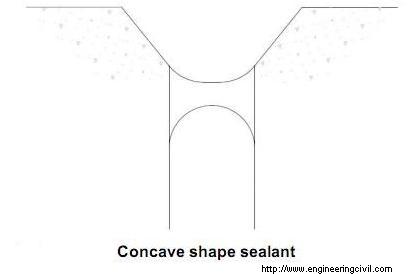 Concave shape sealant