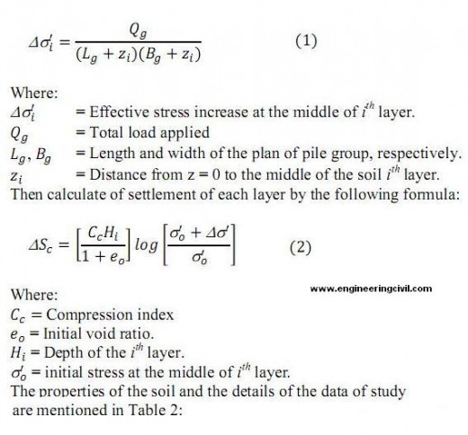 stress increase at the middle of each soil layer