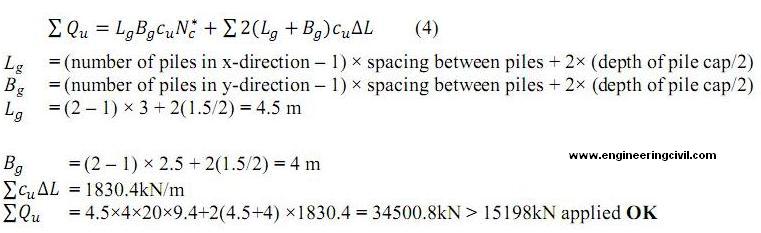 ultimate load-bearing capacity of group piles