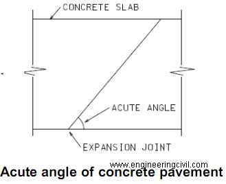 acute angle of pavement