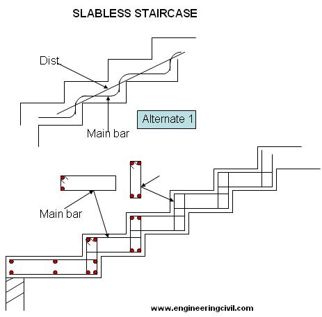 slabless-staircase