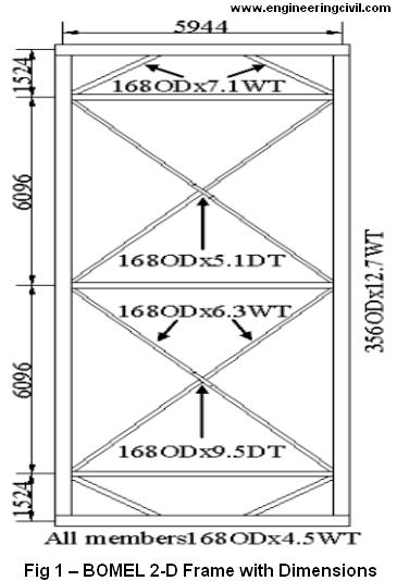 bomel-2d-frame-dimensions