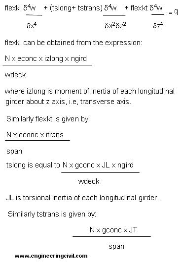 finite difference method in grillage analysis