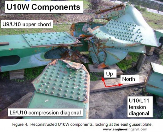 Figure 4.  Reconstructed U10W components