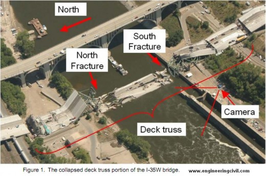 The collapsed deck truss portion of the I-35W bridge.