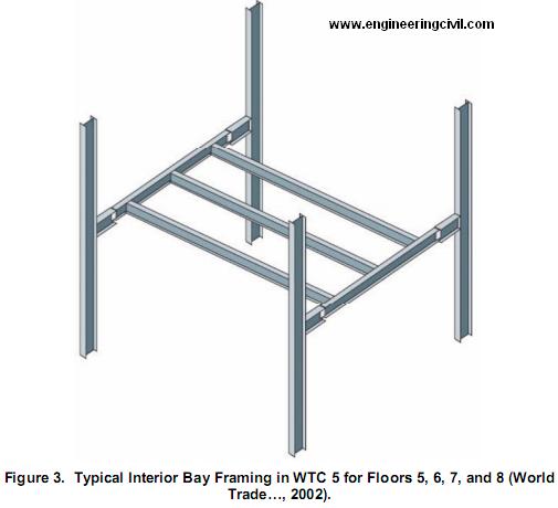 bay-framing-WTC