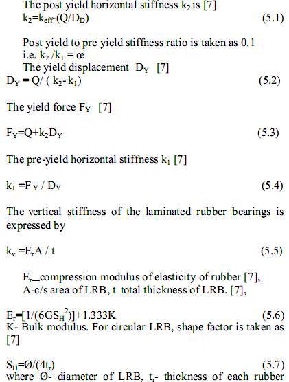 formula of engineering