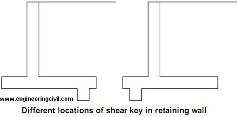 Different locations of shear key in retaining wall