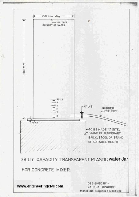 Water measuring Jar for Concrete Mixer