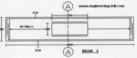 beam 2 details