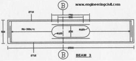 beam 3 details