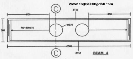 beam 4 details