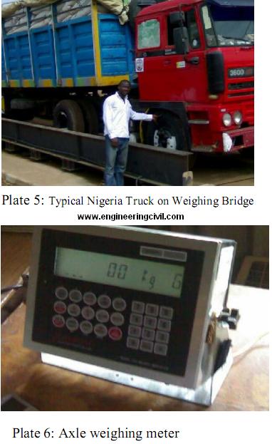 axle weighing machine