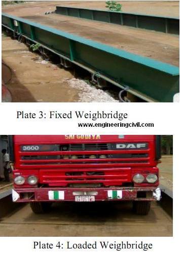 weigh bridge