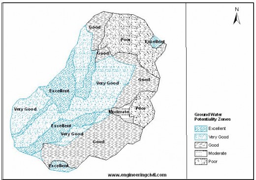 Ground water potential zones