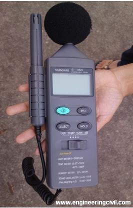 Sound Level Meter