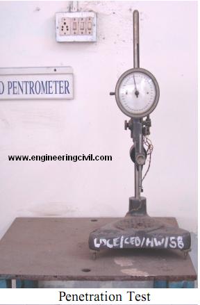 penetration-test-apparatus