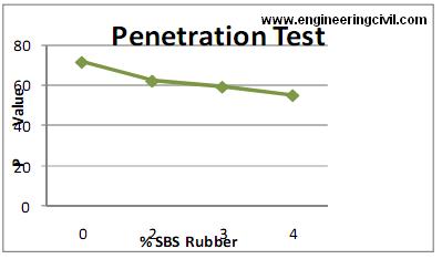 penetration-test