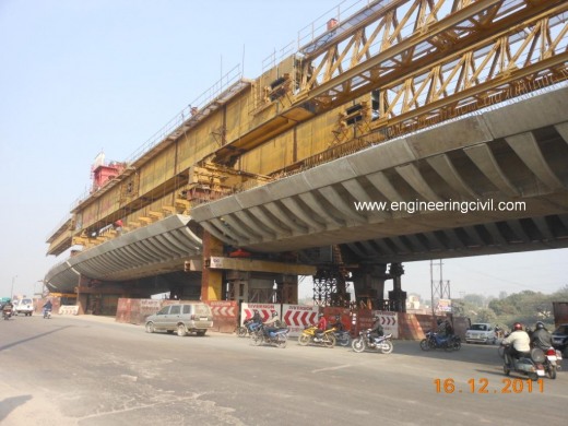 Signature Bridge Project