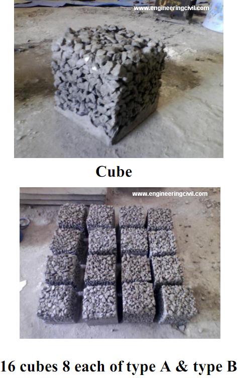 cubes