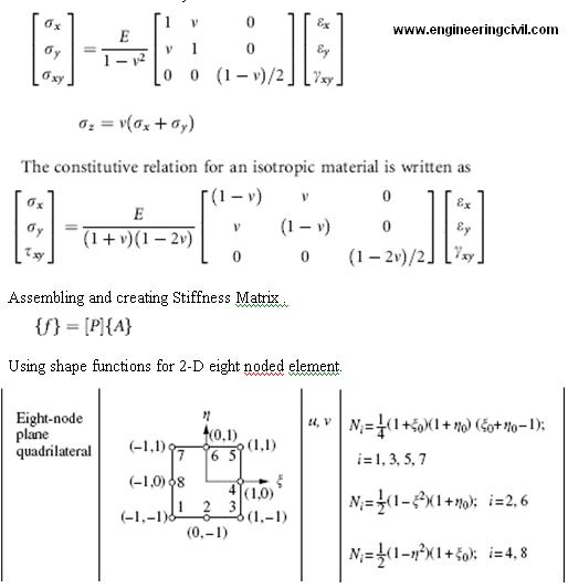 2-d noded element