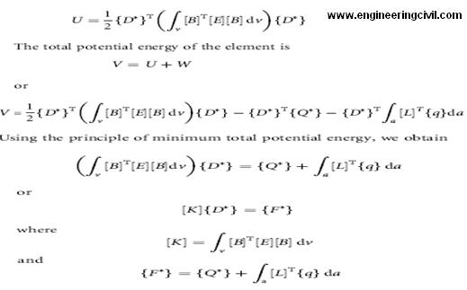 System Equations